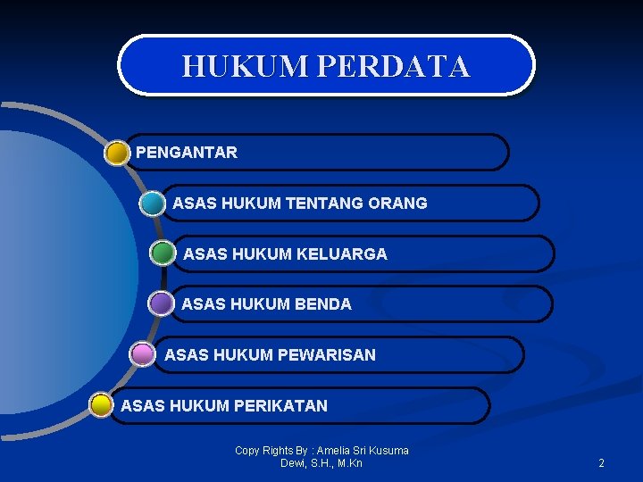 HUKUM PERDATA PENGANTAR ASAS HUKUM TENTANG ORANG ASAS HUKUM KELUARGA ASAS HUKUM BENDA ASAS