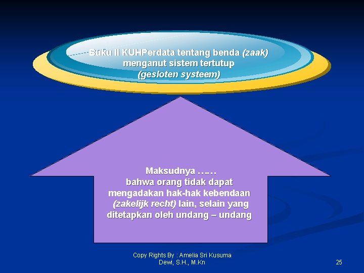 Buku II KUHPerdata tentang benda (zaak) menganut sistem tertutup (gesloten systeem) Maksudnya …… bahwa