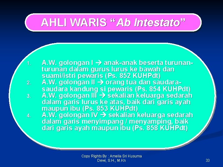 AHLI WARIS “Ab Intestato” 1. 2. 3. 4. A. W. golongan I anak-anak beserta