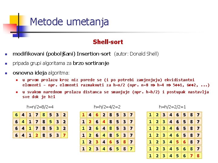 Metode umetanja Shell-sort n modifikovani (poboljšani) Insertion-sort (autor: Donald Shell) n pripada grupi algoritama