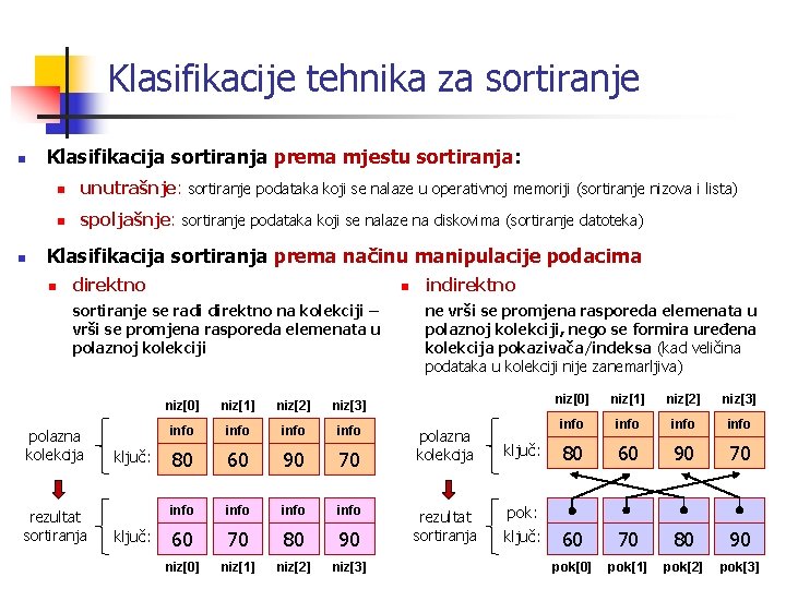 Klasifikacije tehnika za sortiranje n n Klasifikacija sortiranja prema mjestu sortiranja: n unutrašnje: sortiranje