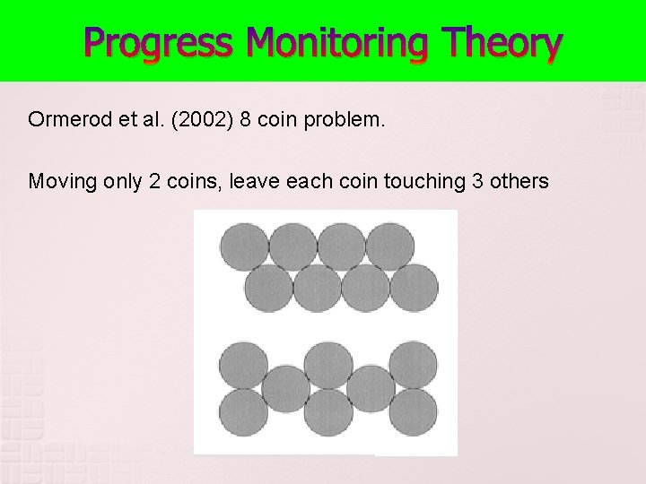 Progress Monitoring Theory Ormerod et al. (2002) 8 coin problem. Moving only 2 coins, Progress Monitoring Theory Ormerod et al. (2002) 8 coin problem. Moving only 2 coins,