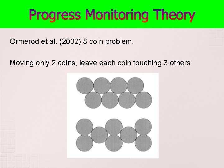 Progress Monitoring Theory Ormerod et al. (2002) 8 coin problem. Moving only 2 coins,