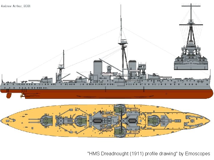 "HMS Dreadnought (1911) profile drawing" by Emoscopes 