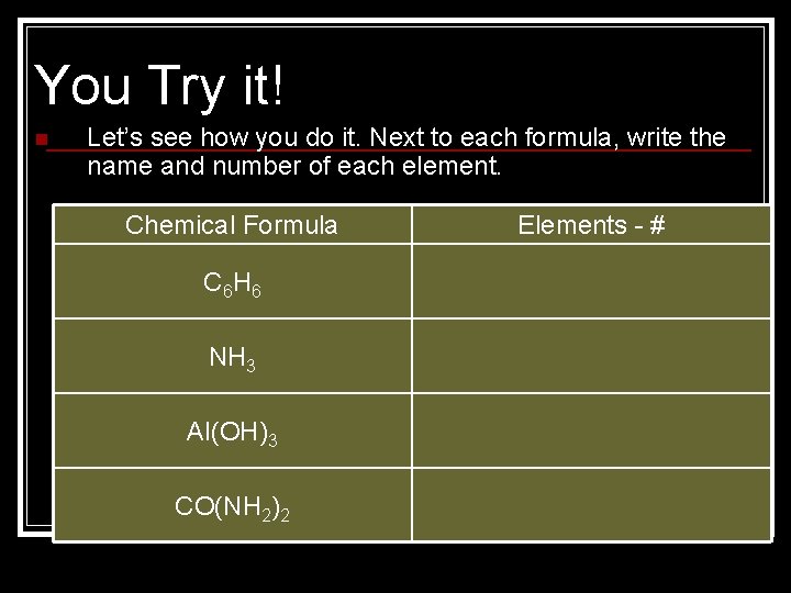 You Try it! n Let’s see how you do it. Next to each formula,