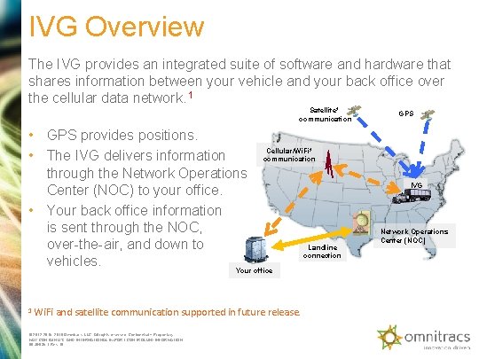 IVG Overview The IVG provides an integrated suite of software and hardware that shares