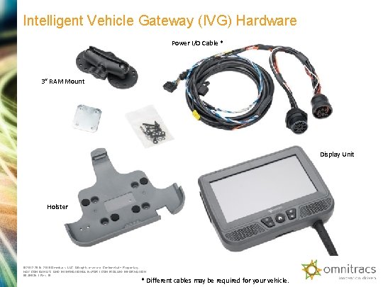 Intelligent Vehicle Gateway (IVG) Hardware Power I/O Cable * 3” RAM Mount Display Unit