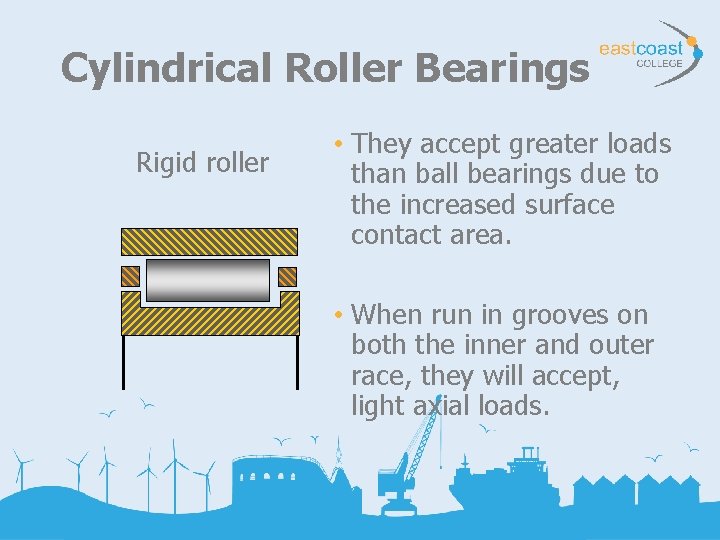 Cylindrical Roller Bearings Rigid roller • They accept greater loads than ball bearings due