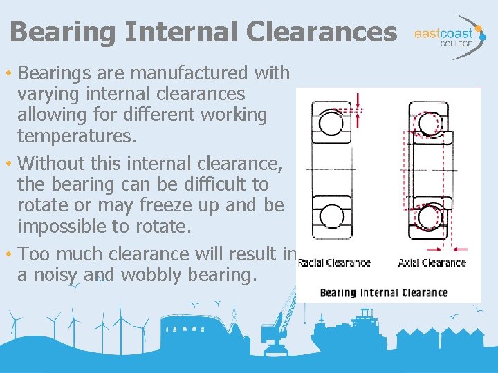 Bearing Internal Clearances • Bearings are manufactured with varying internal clearances allowing for different