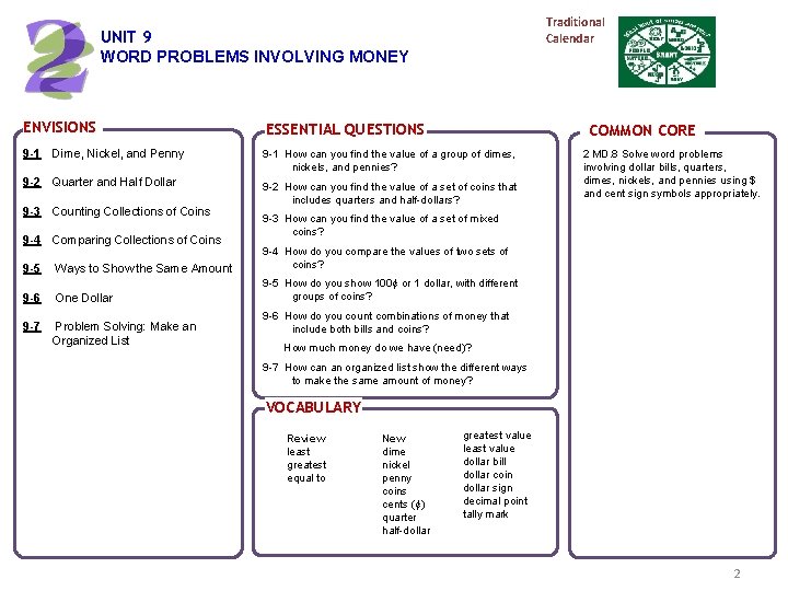 Traditional Calendar UNIT 9 WORD PROBLEMS INVOLVING MONEY ENVISIONS ESSENTIAL QUESTIONS 9 -1 Dime,