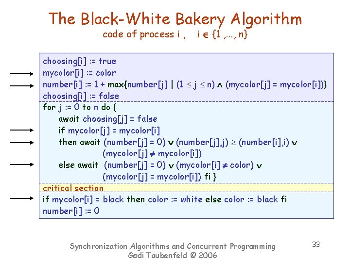 The Black-White Bakery Algorithm code of process i , i {1 , . .