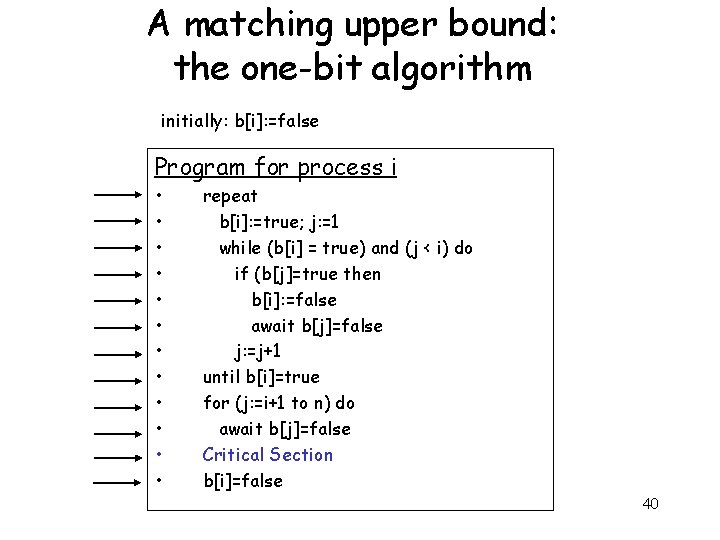 A matching upper bound: the one-bit algorithm initially: b[i]: =false Program for process i