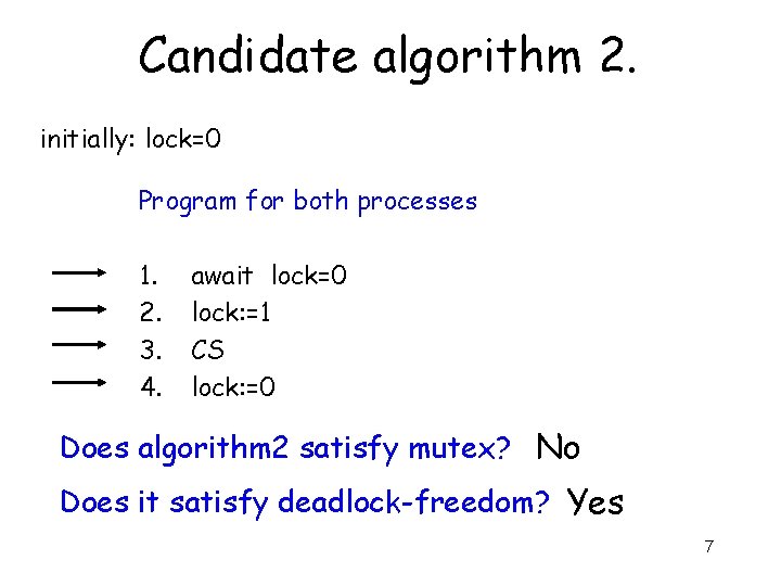 Candidate algorithm 2. initially: lock=0 Program for both processes 1. 2. 3. 4. await
