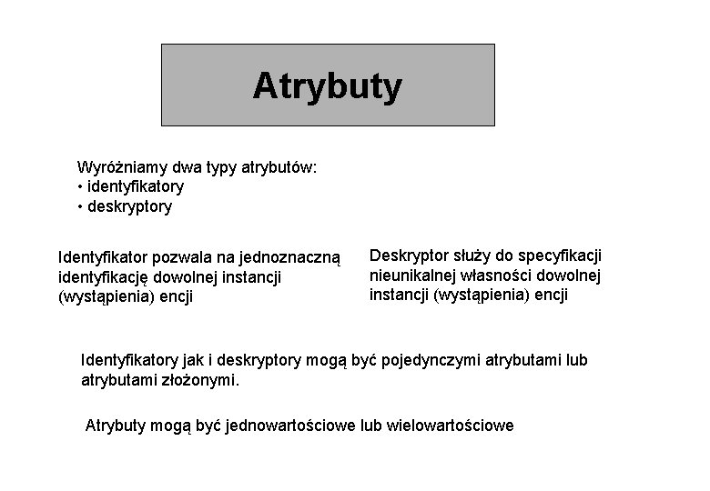 Atrybuty Wyróżniamy dwa typy atrybutów: • identyfikatory • deskryptory Identyfikator pozwala na jednoznaczną identyfikację