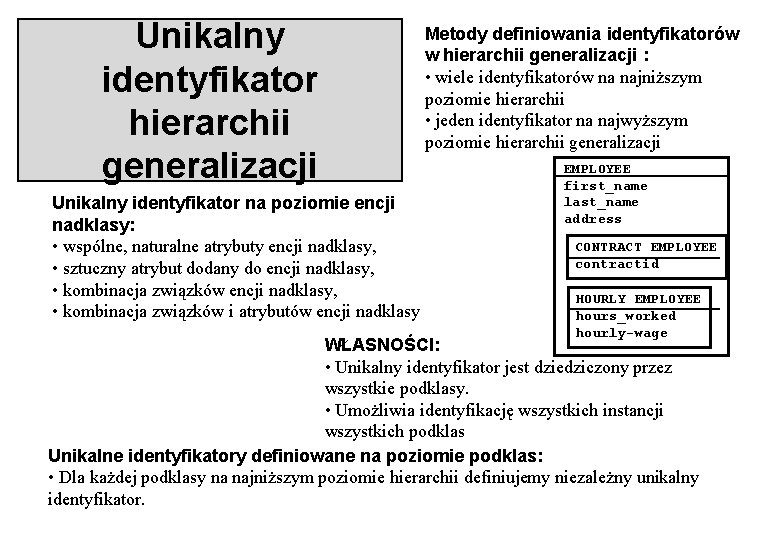 Unikalny identyfikator hierarchii generalizacji Unikalny identyfikator na poziomie encji nadklasy: • wspólne, naturalne atrybuty