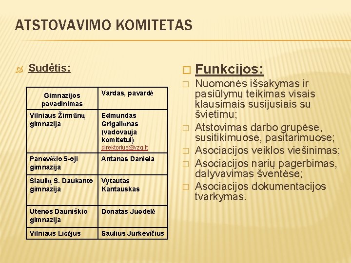 ATSTOVAVIMO KOMITETAS Sudėtis: � � Gimnazijos pavadinimas Vilniaus Žirmūnų gimnazija Vardas, pavardė Edmundas Grigaliūnas