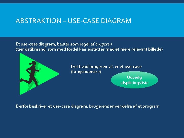 ABSTRAKTION – USE-CASE DIAGRAM Et use-case diagram, består som regel af brugeren (tændstikmand, som