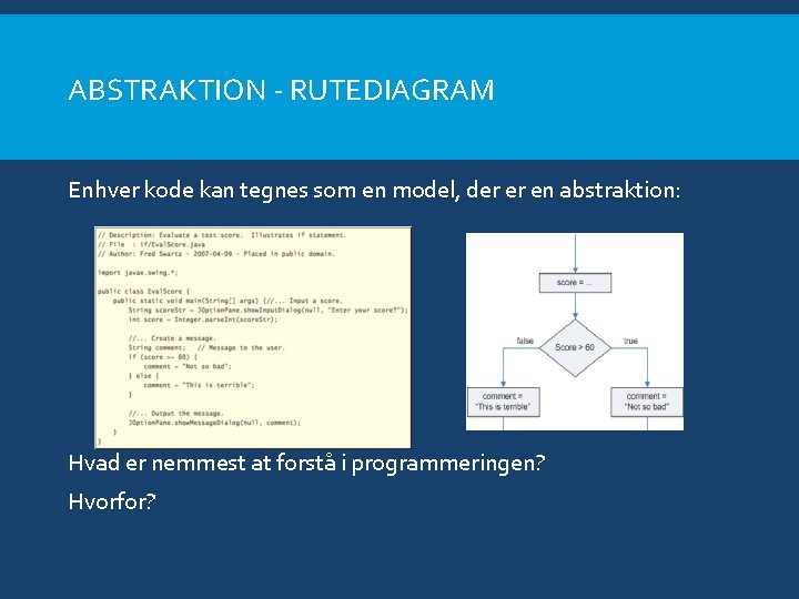 ABSTRAKTION - RUTEDIAGRAM Enhver kode kan tegnes som en model, der er en abstraktion: