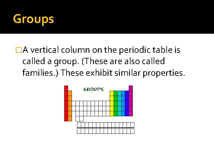 Groups �A vertical column on the periodic table is called a group. (These are