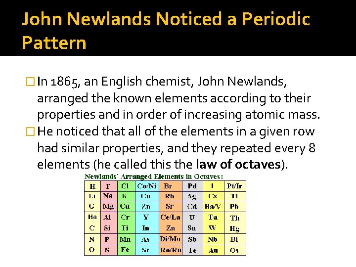 John Newlands Noticed a Periodic Pattern � In 1865, an English chemist, John Newlands,