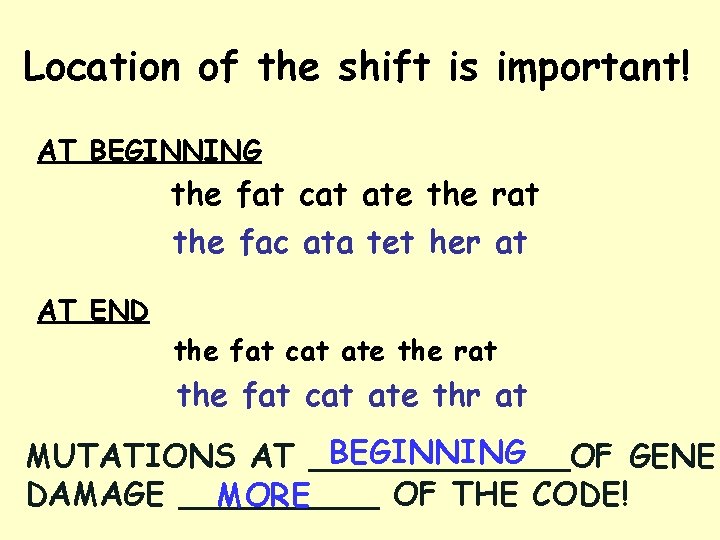 Location of the shift is important! AT BEGINNING the fat cat ate the rat