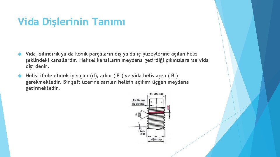 Vida Dişlerinin Tanımı Vida, silindirik ya da konik parçaların dış ya da iç yüzeylerine