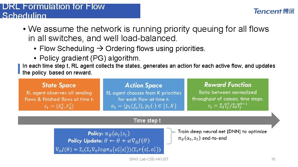 DRL Formulation for Flow Scheduling • We assume the network is running priority queuing DRL Formulation for Flow Scheduling • We assume the network is running priority queuing