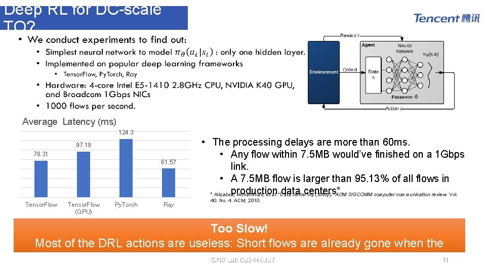 Deep RL for DC-scale TO? • Average Latency (ms) 124. 3 97. 19 78. Deep RL for DC-scale TO? • Average Latency (ms) 124. 3 97. 19 78.
