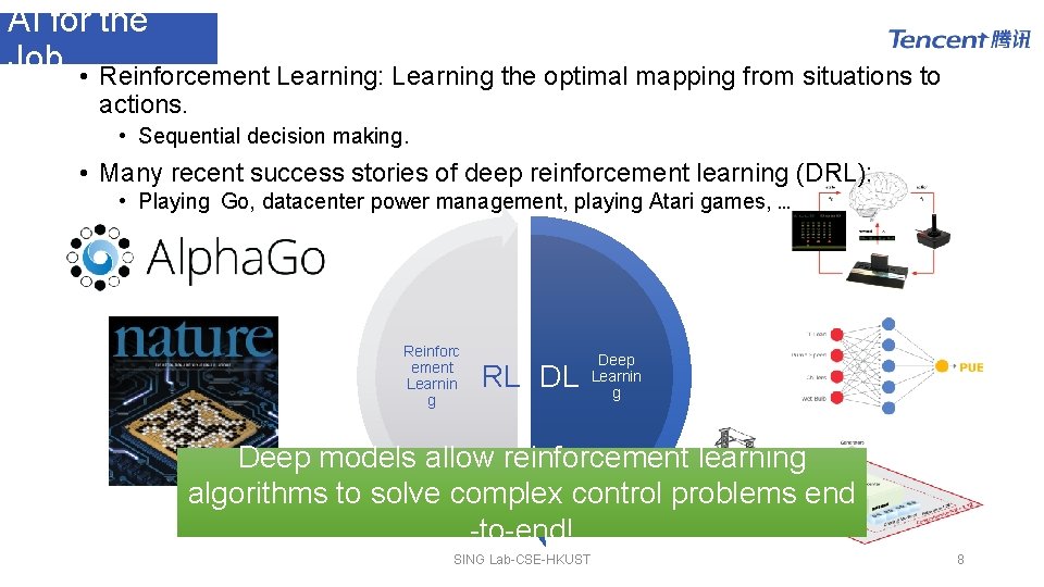 AI for the Job • Reinforcement Learning: Learning the optimal mapping from situations to AI for the Job • Reinforcement Learning: Learning the optimal mapping from situations to