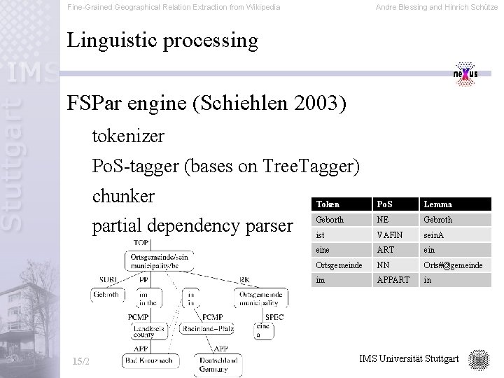 Fine-Grained Geographical Relation Extraction from Wikipedia Andre Blessing and Hinrich Schütze Linguistic processing FSPar