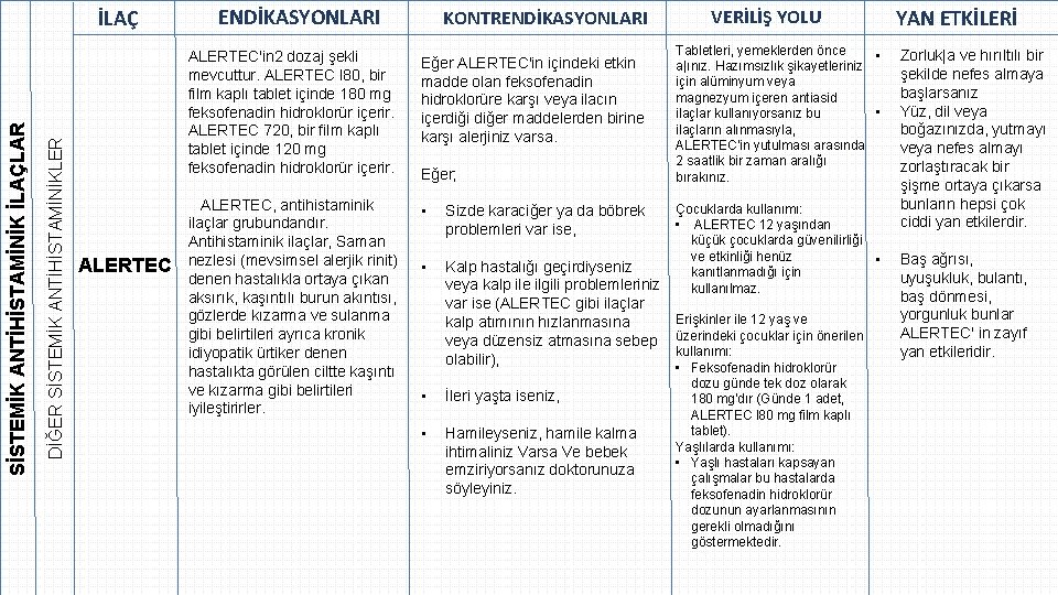 İLAÇ DİĞER SİSTEMİK ANTİHİSTAMİNİKLER SİSTEMİK ANTİHİSTAMİNİK İLAÇLAR ALERTEC ENDİKASYONLARI ALERTEC'in 2 dozaj şekli mevcuttur.