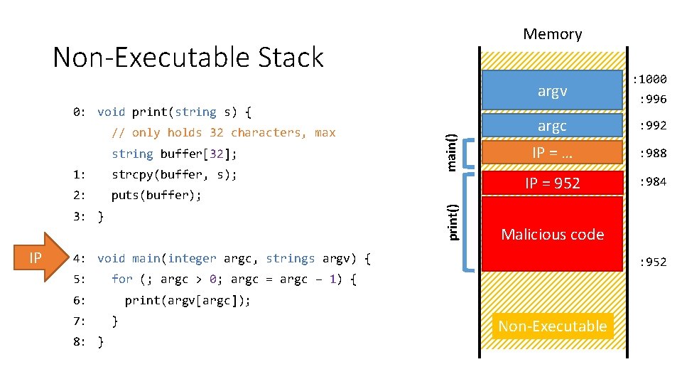 Memory Non-Executable Stack argv // only holds 32 characters, max string buffer[32]; strcpy(buffer, s);