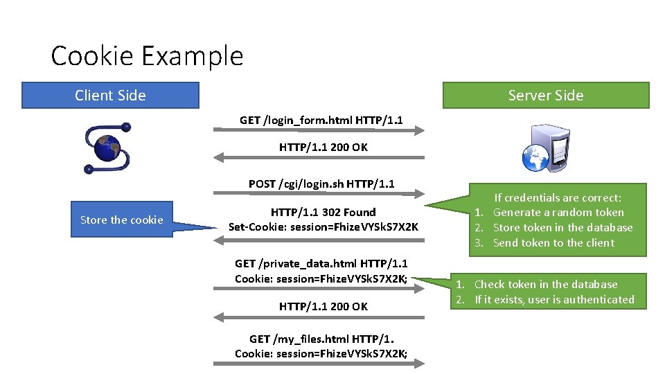 Cookie Example Client Side Server Side GET /login_form. html HTTP/1. 1 200 OK POST