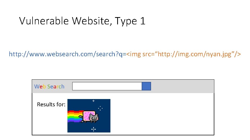 Vulnerable Website, Type 1 http: //www. websearch. com/search? q=<img src=“http: //img. com/nyan. jpg”/> Web