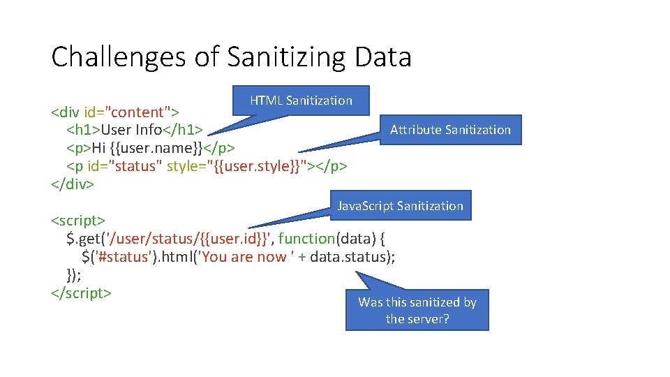 Challenges of Sanitizing Data HTML Sanitization <div id="content"> <h 1>User Info</h 1> <p>Hi {{user.