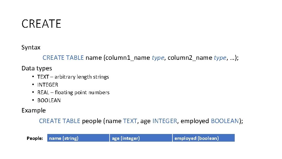 CREATE Syntax CREATE TABLE name (column 1_name type, column 2_name type, …); Data types