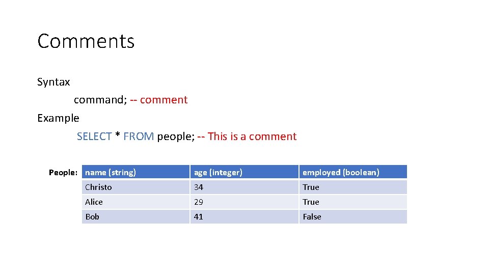 Comments Syntax command; -- comment Example SELECT * FROM people; -- This is a