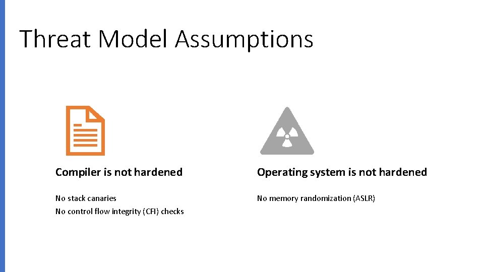 Threat Model Assumptions Compiler is not hardened Operating system is not hardened No stack