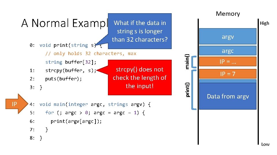 Memory A Normal Example. What if the data in string s is longer than