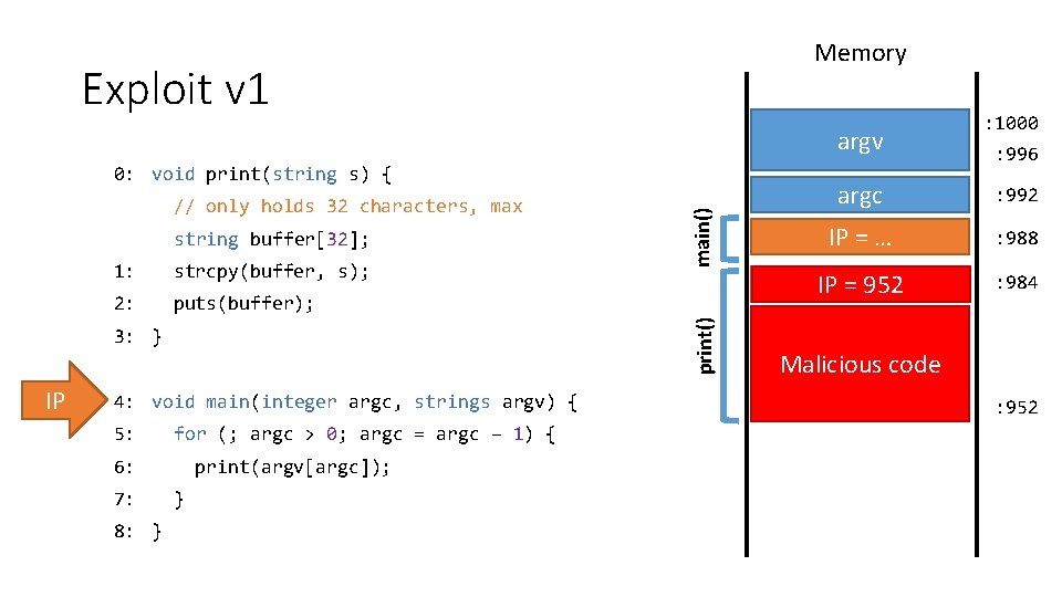 Memory Exploit v 1 argv // only holds 32 characters, max string buffer[32]; strcpy(buffer,