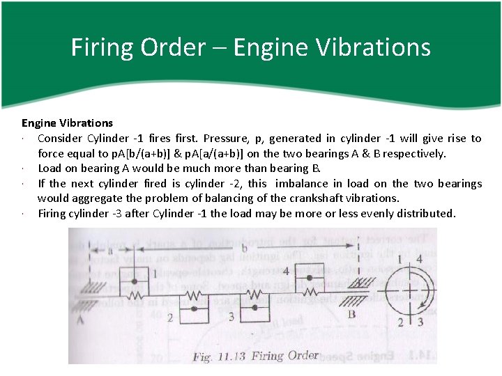 Firing Order – Engine Vibrations Consider Cylinder -1 fires first. Pressure, p, generated in