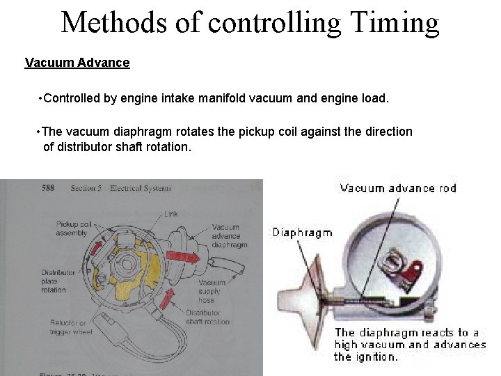 Methods of controlling Timing Vacuum Advance • Controlled by engine intake manifold vacuum and