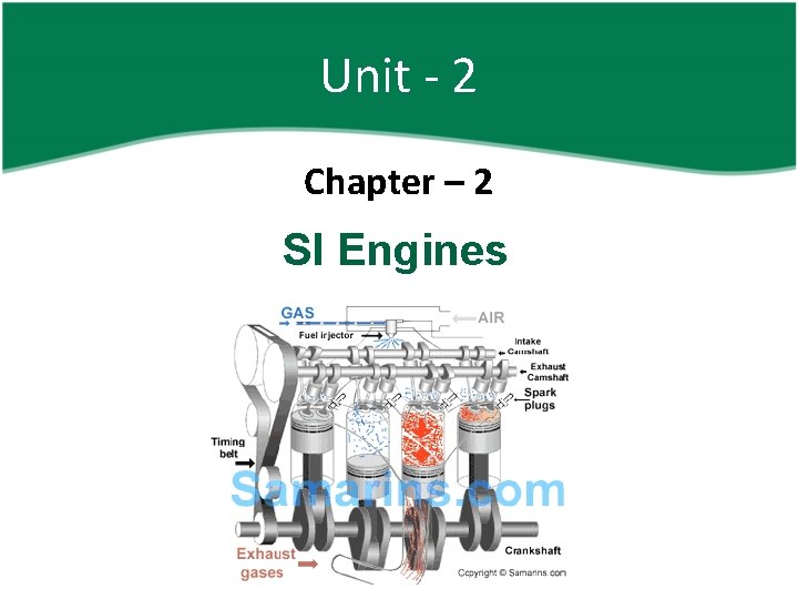 Unit - 2 Chapter – 2 SI Engines 
