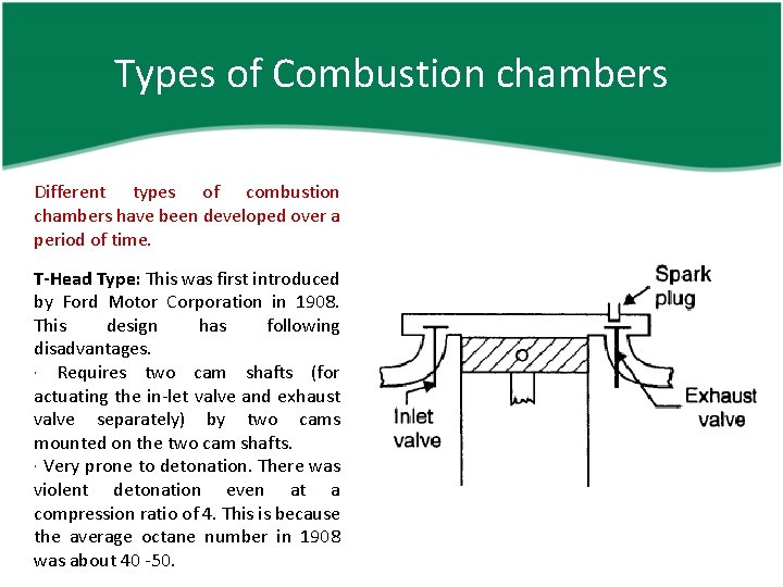 Types of Combustion chambers Different types of combustion chambers have been developed over a