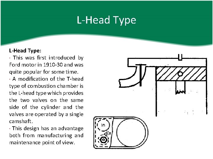 L-Head Type: This was first introduced by Ford motor in 1910 -30 and was