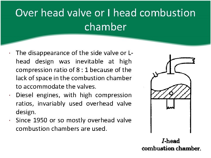 Over head valve or I head combustion chamber The disappearance of the side valve