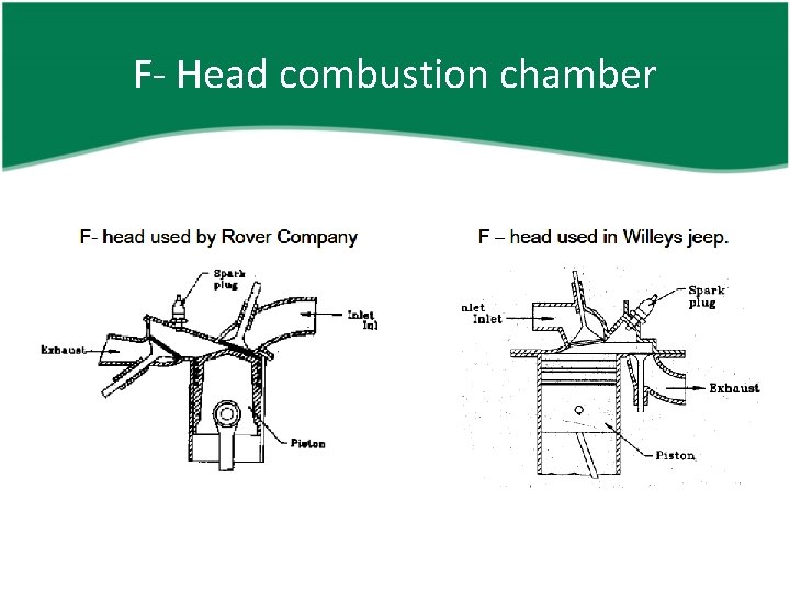 F- Head combustion chamber 