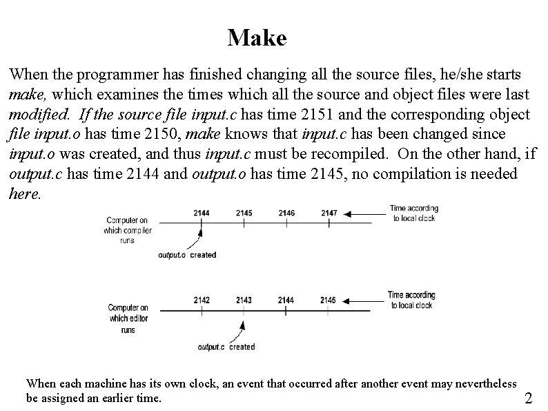 Make When the programmer has finished changing all the source files, he/she starts make,