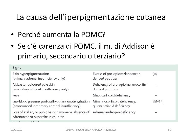 La causa dell’iperpigmentazione cutanea • Perché aumenta la POMC? • Se c’è carenza di