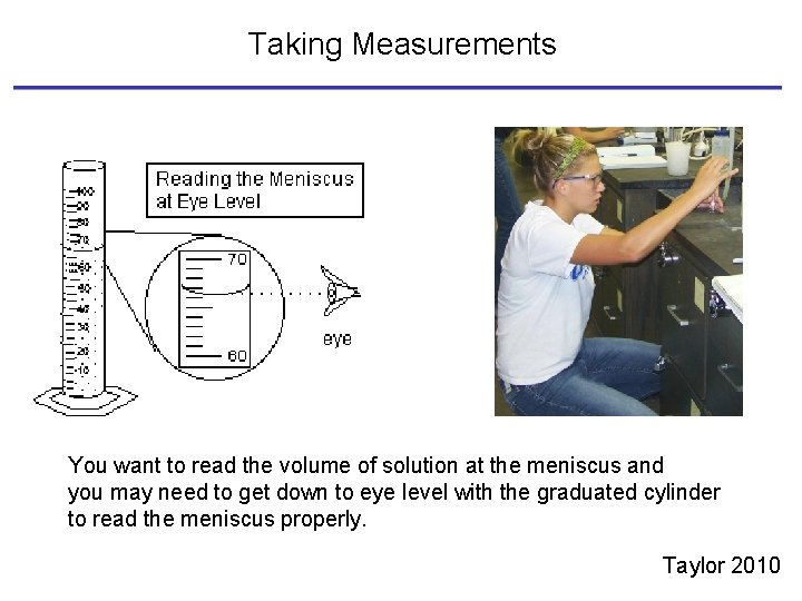Taking Measurements You want to read the volume of solution at the meniscus and